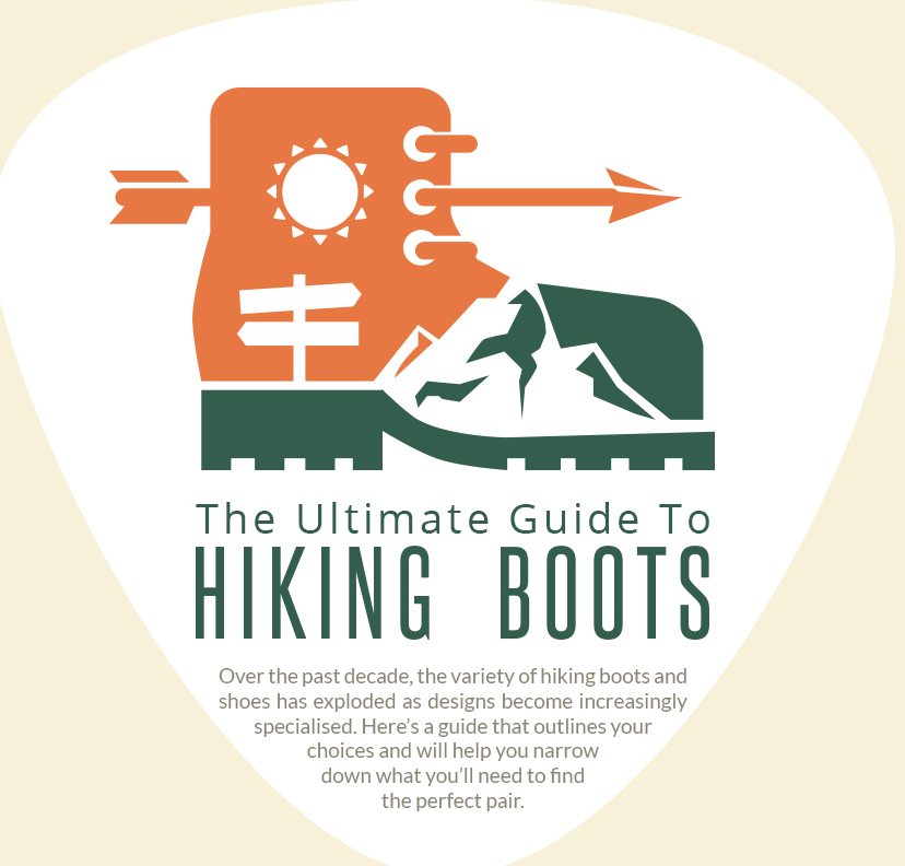 The Ultimate Guide to Hiking Boots